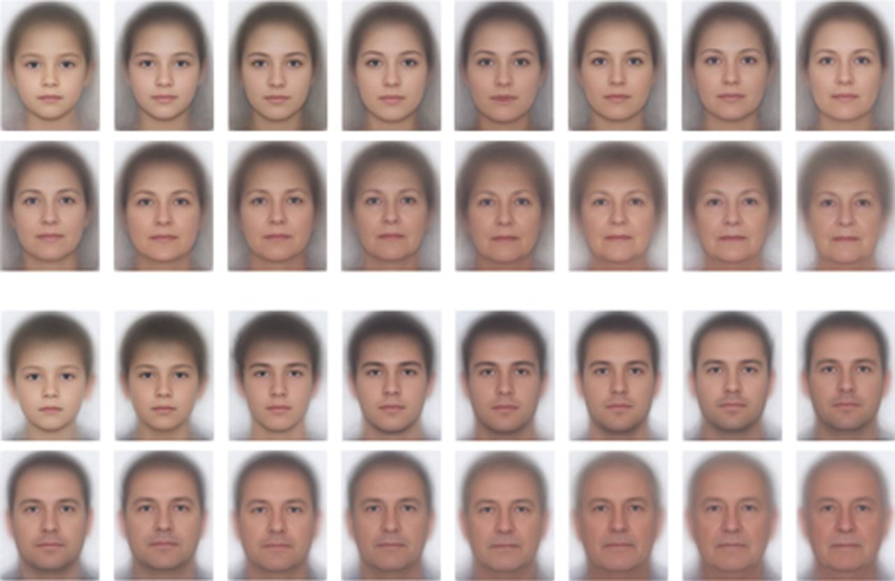 People of different ages