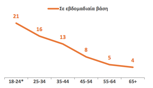 1540227099560-Screen-Shot-2018-10-22-at-162504