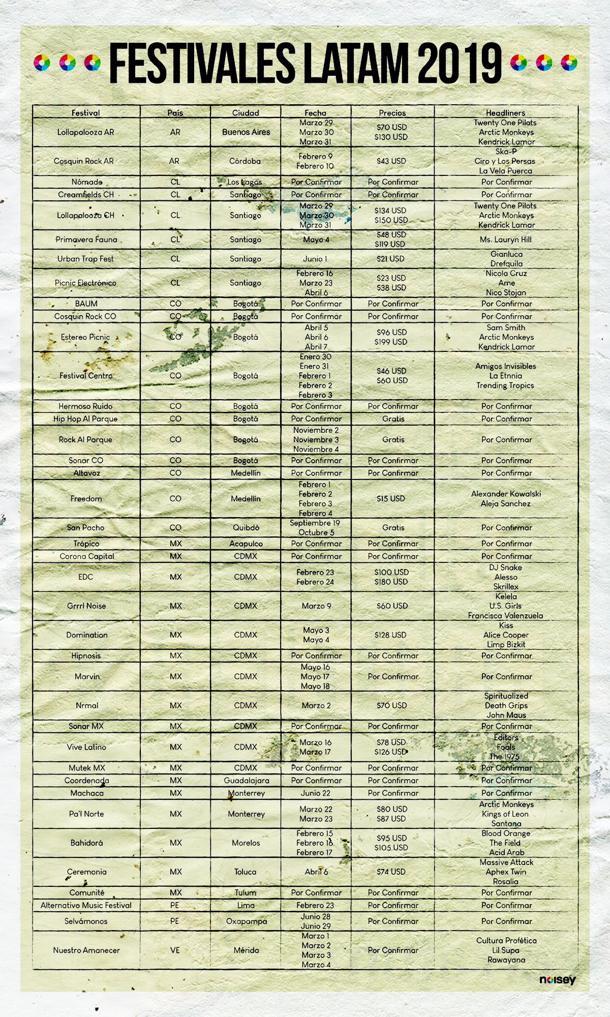 1548355867695-Festivales-12