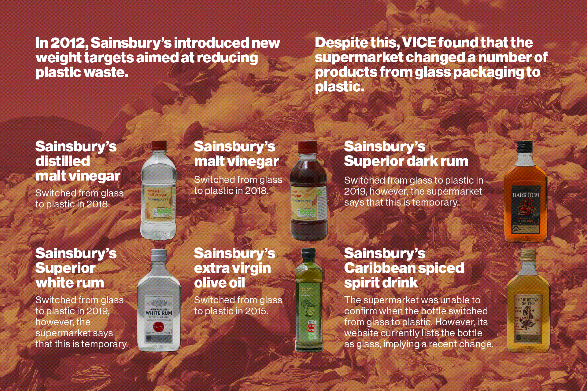 1564478925177-SUPERMARKET-PLASTIC-INFOGRAPHIC-ARTICLE