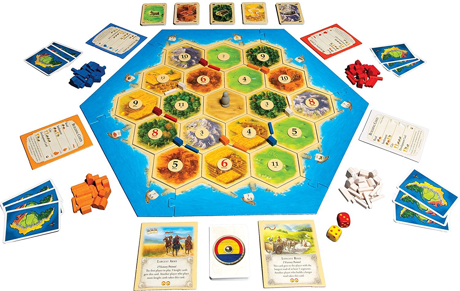 Settlers of Catan
