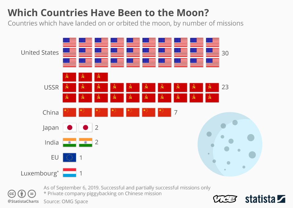 1568046664469-20190906_Moon_Vice