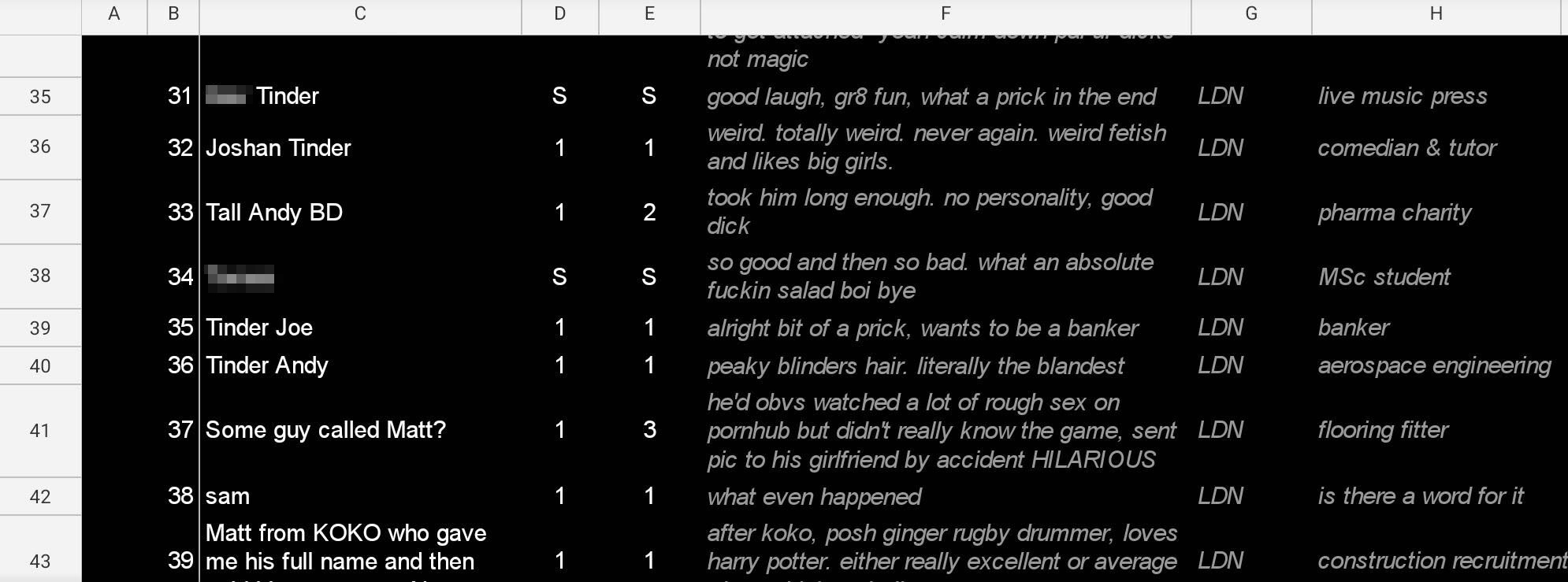 Spreadsheet screenshot