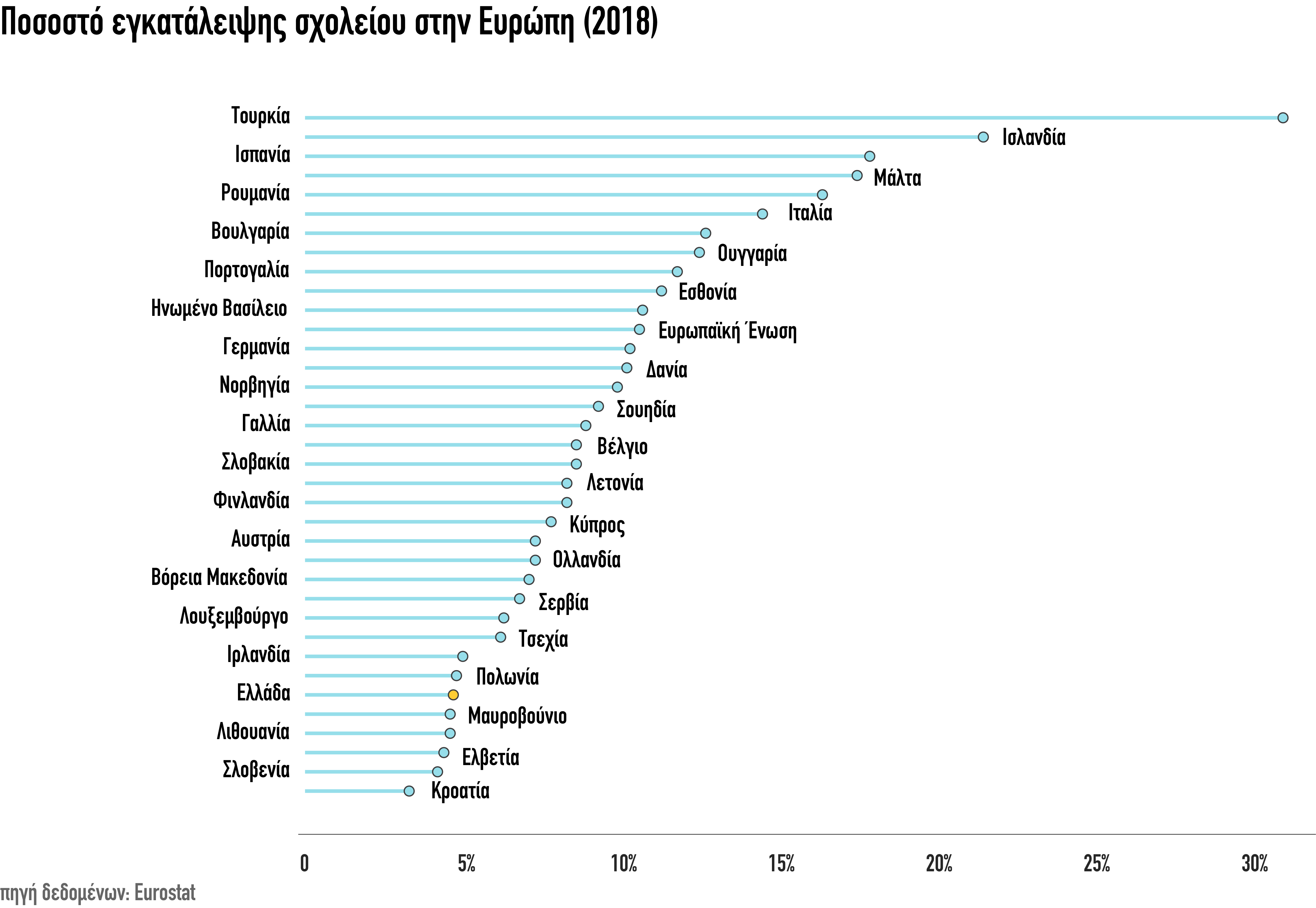 1568817396426-Europe-01
