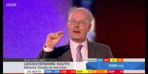 polls-election-prediction-20191