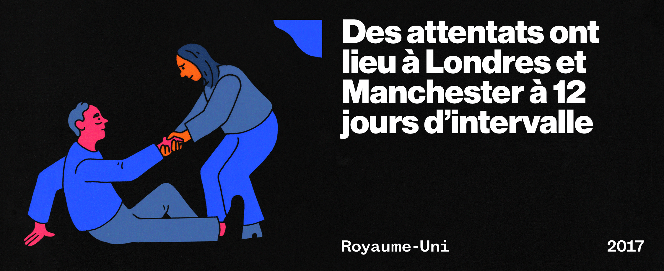 Attentats de Londres