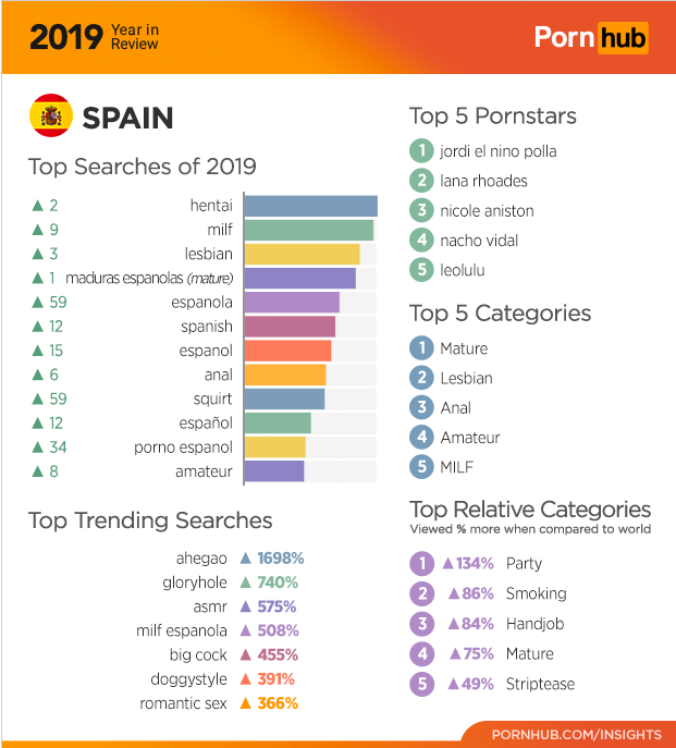 1576226513950-Captura-de-pantalla-2019-12-13-a-las-94133