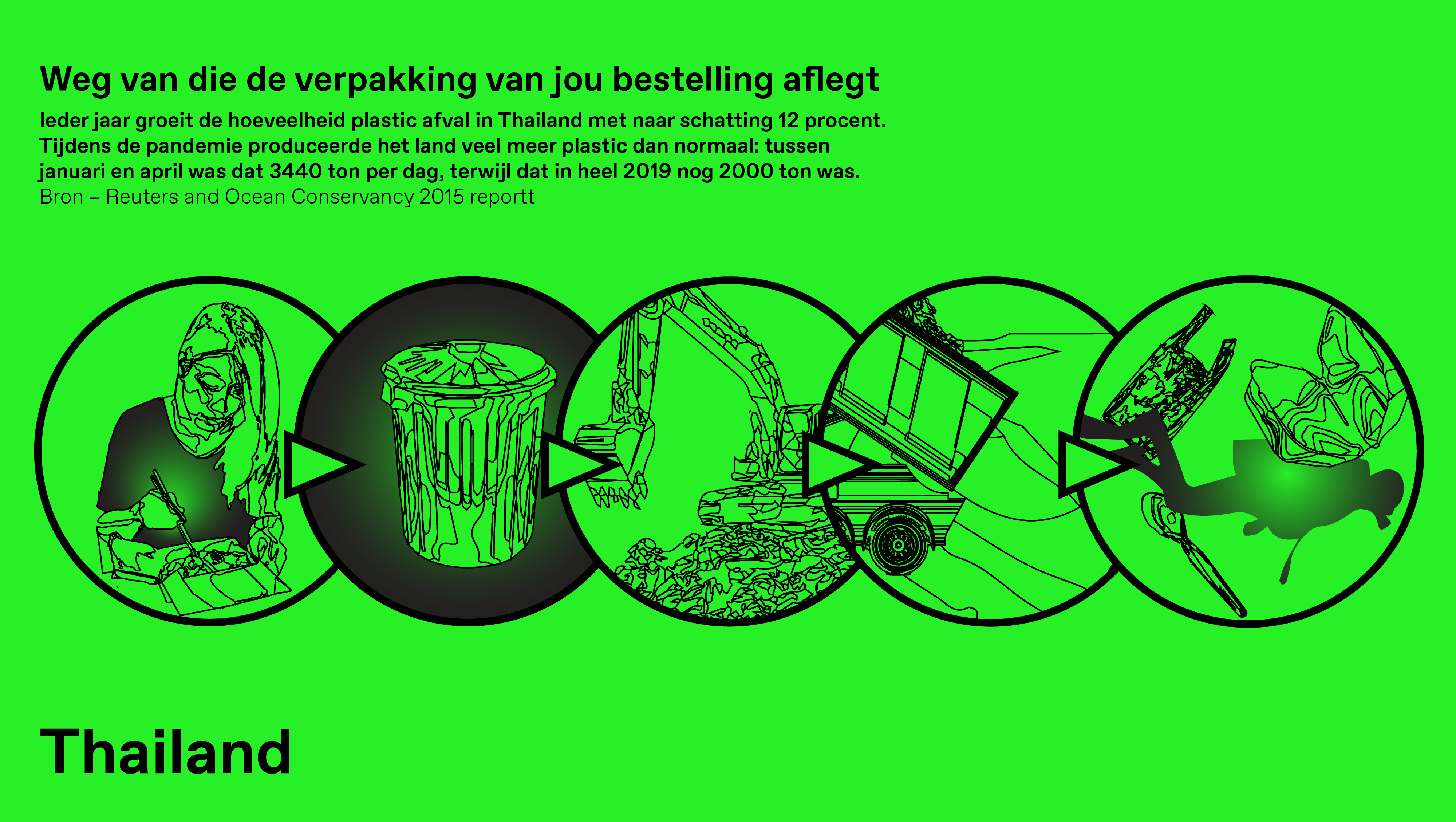 VICE Editorial-Shopping Plastic_infographics 3.png