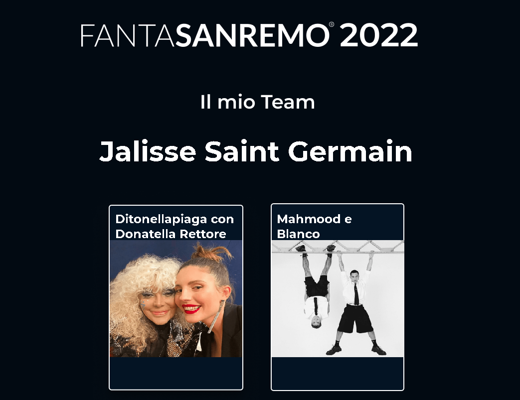 fantasanremo 2022