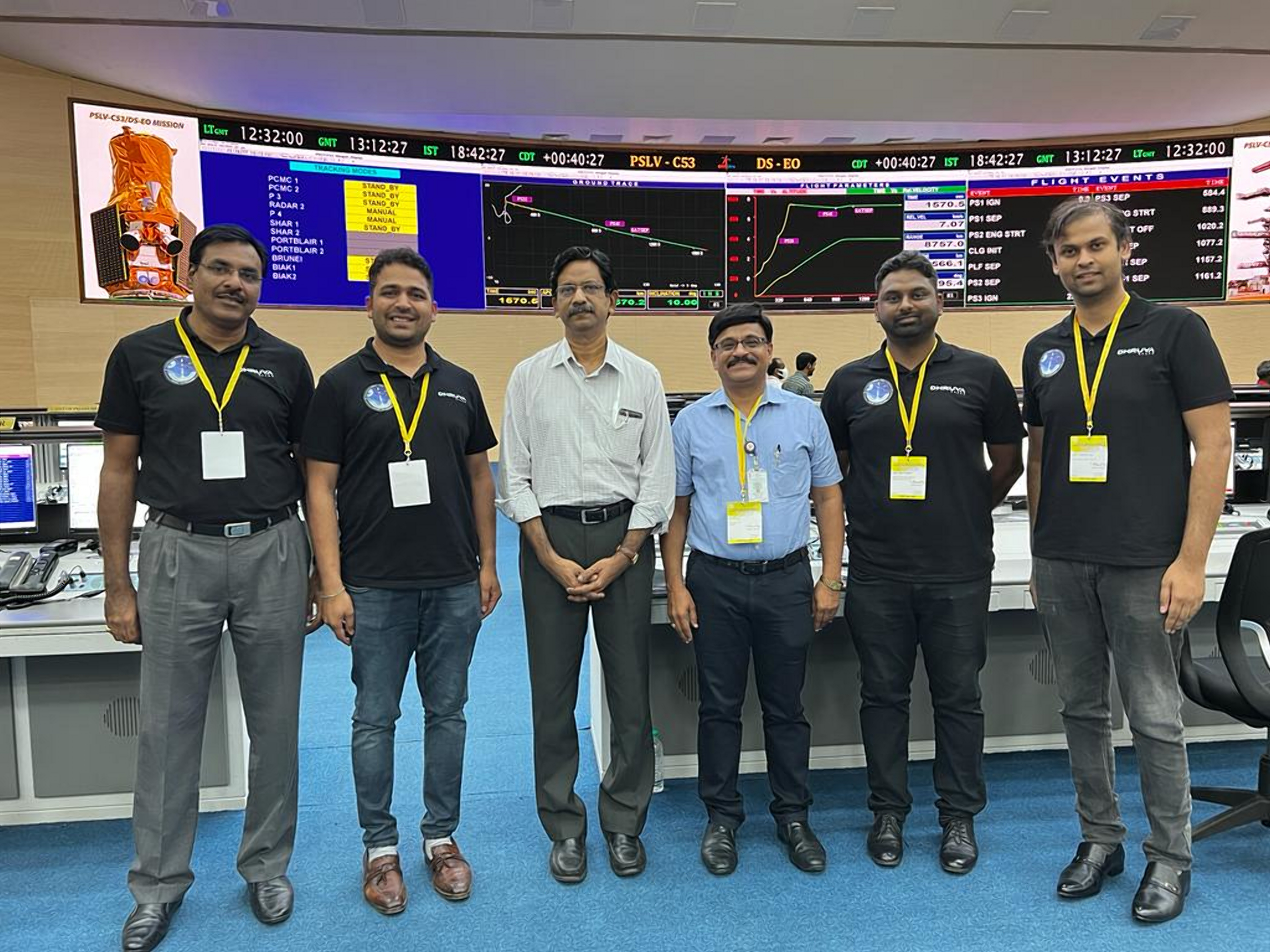 india, space, technology, science, satellites, SpaceX, elon musk, privatisation