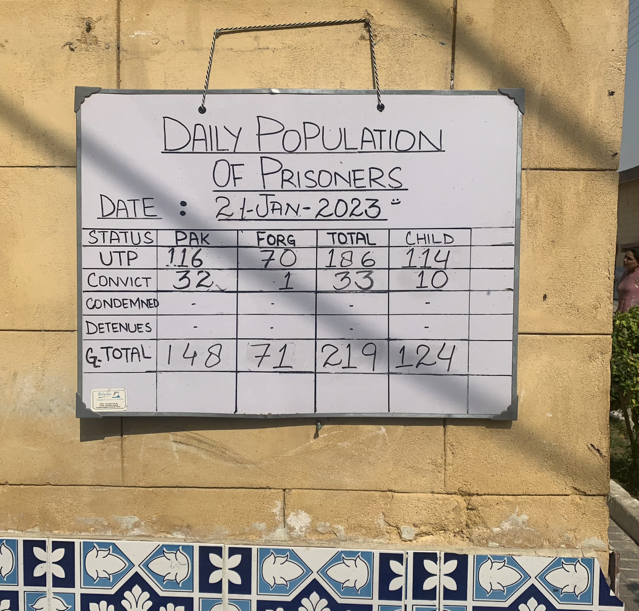 afghan women and children in Pakistani jail