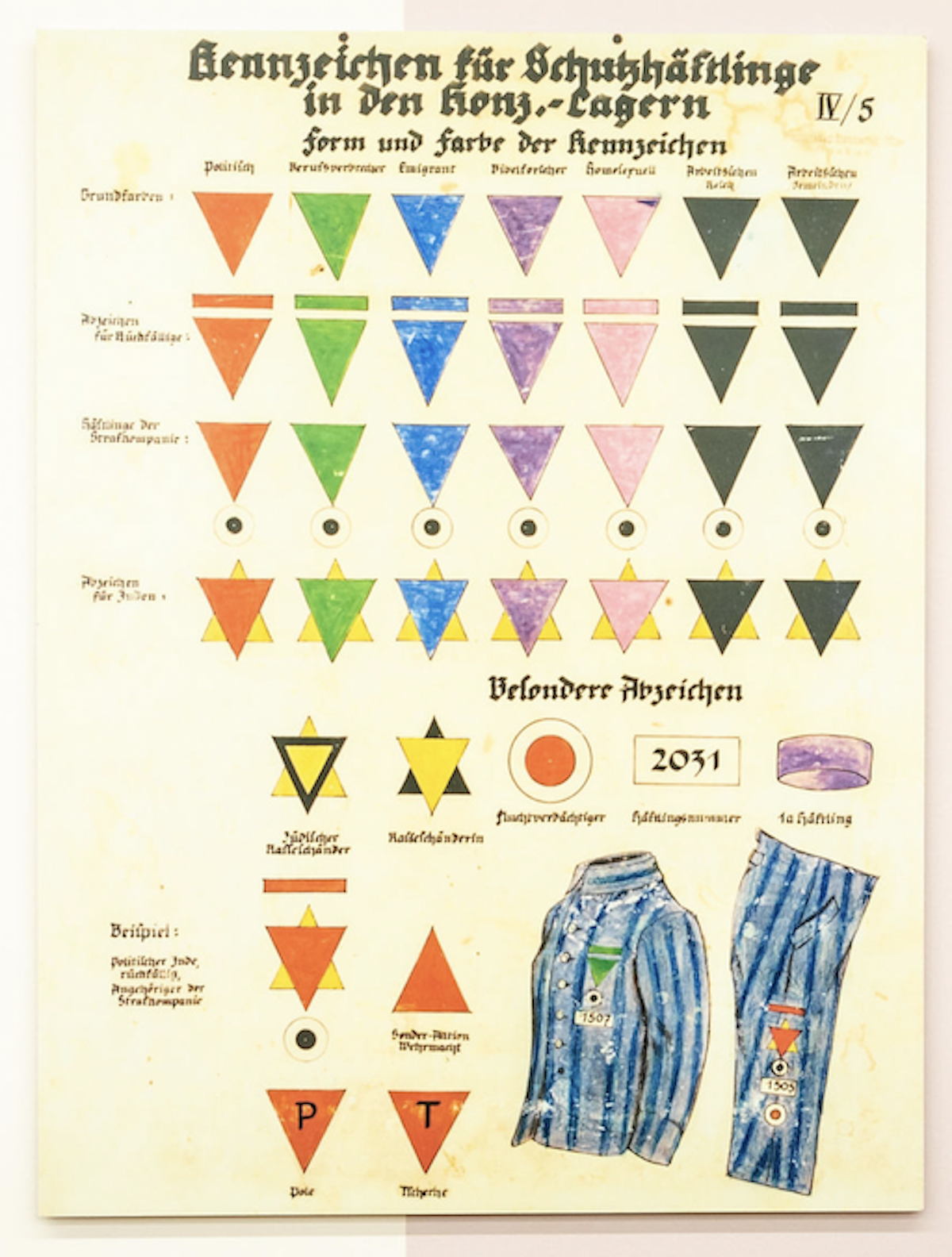 Screenshot 2023-04-17 at 10.37.30.png