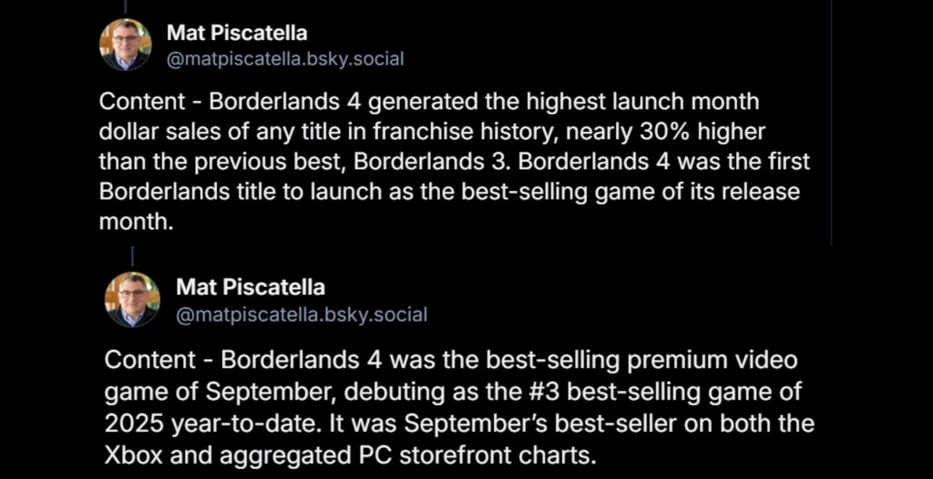 Borderlands 4 Launch Sales